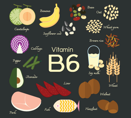 Vitamin B6