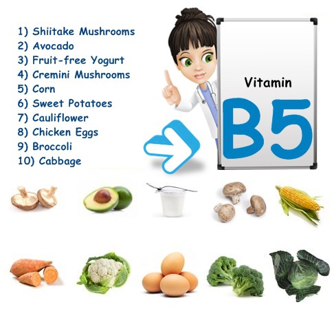 Vitamin B5